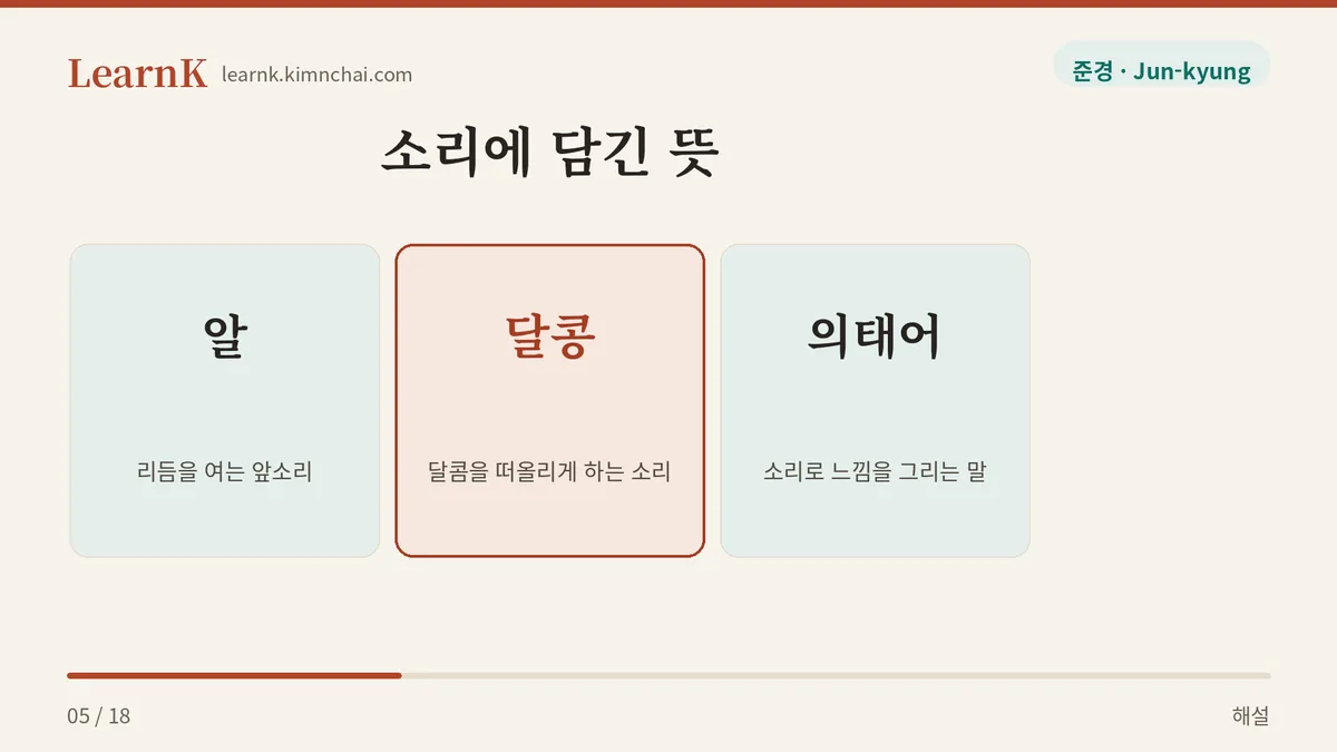소리가 뜻을 그린다