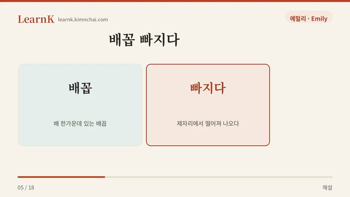 배꼽 + 빠지다