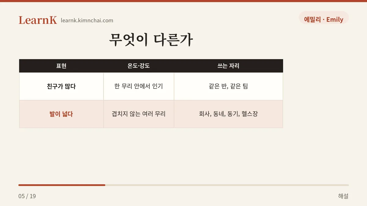 친구가 많다 ≠ 발이 넓다
