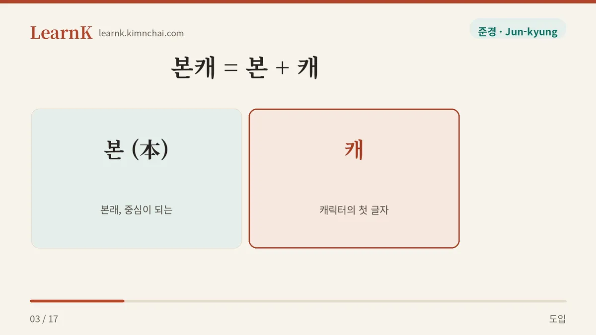 본캐 = 본래 캐릭터