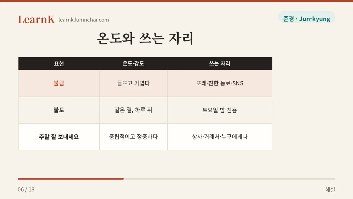 쓰는 자리가 갈린다