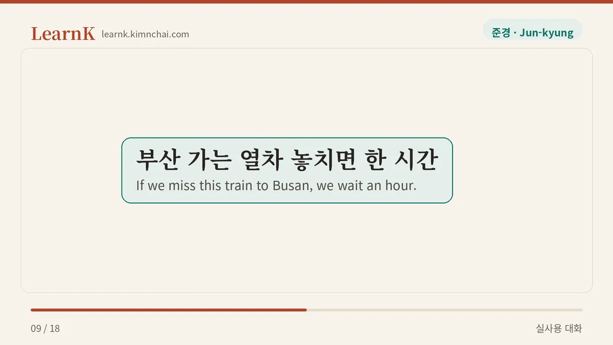 부산 가는 열차 놓치면 한 시간