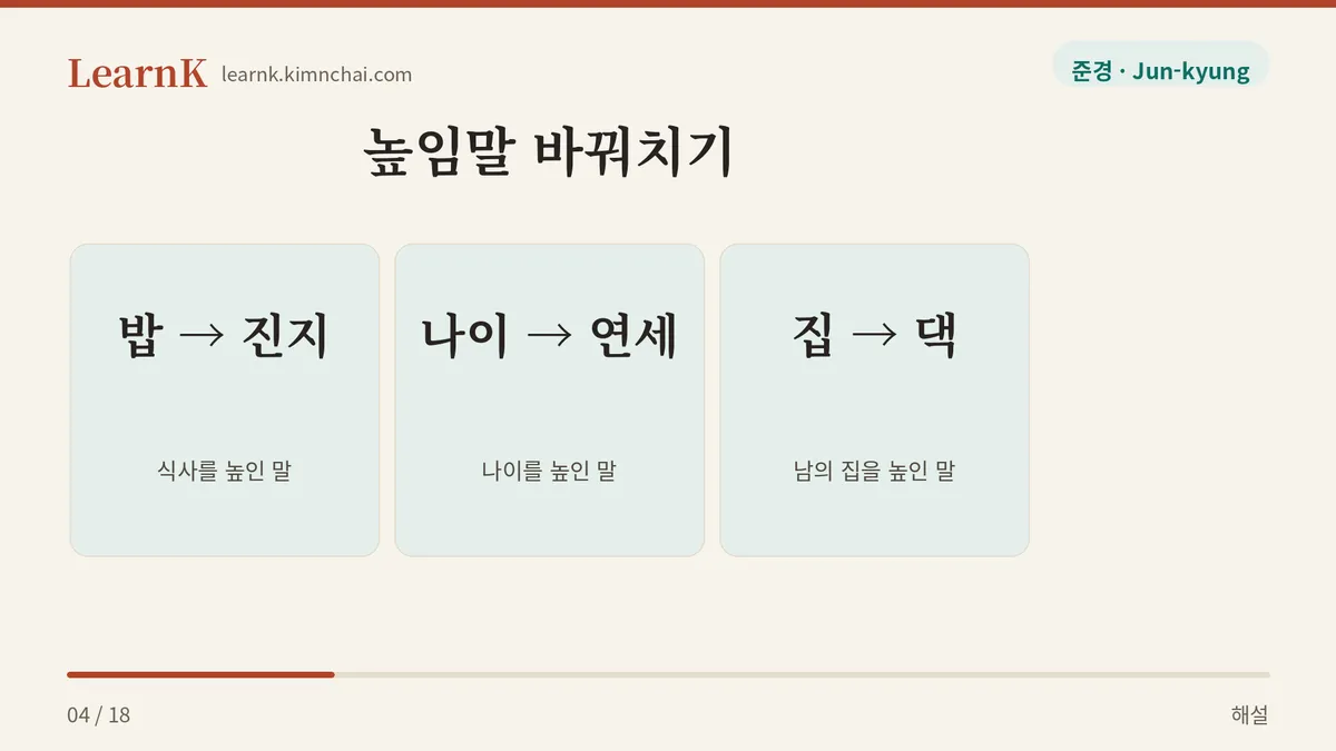 이름을 바꿔 사람을 올린다