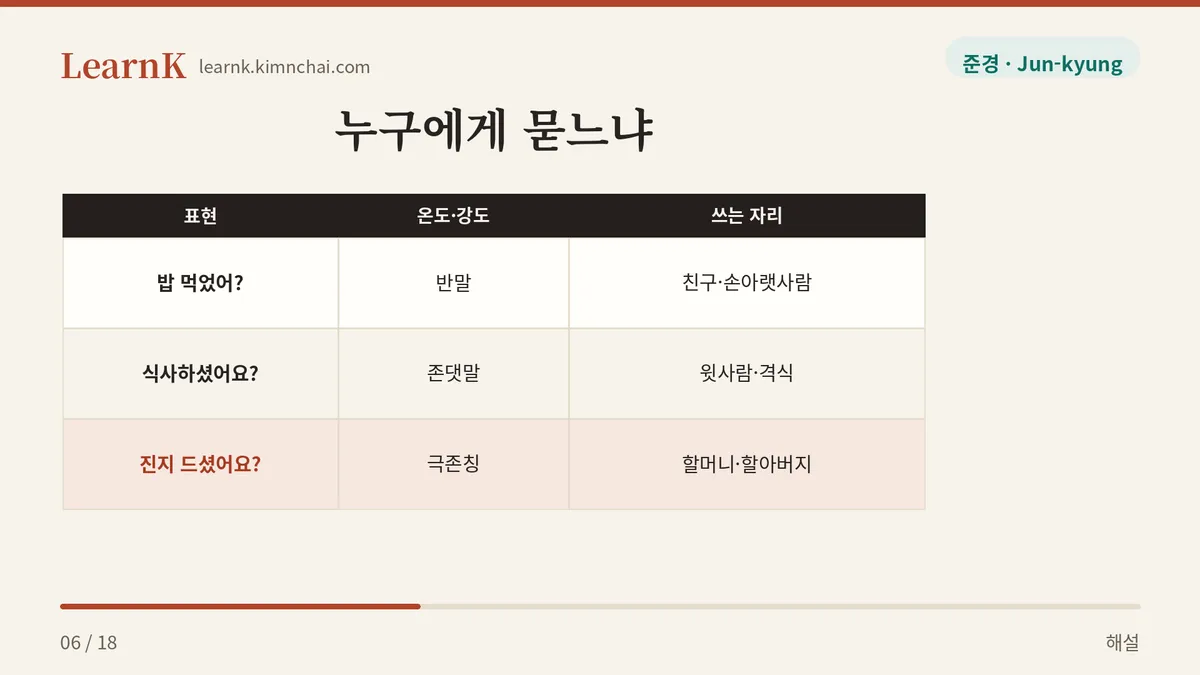 밥 · 식사 · 진지