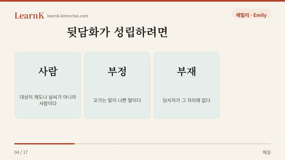 성립 조건 세 가지