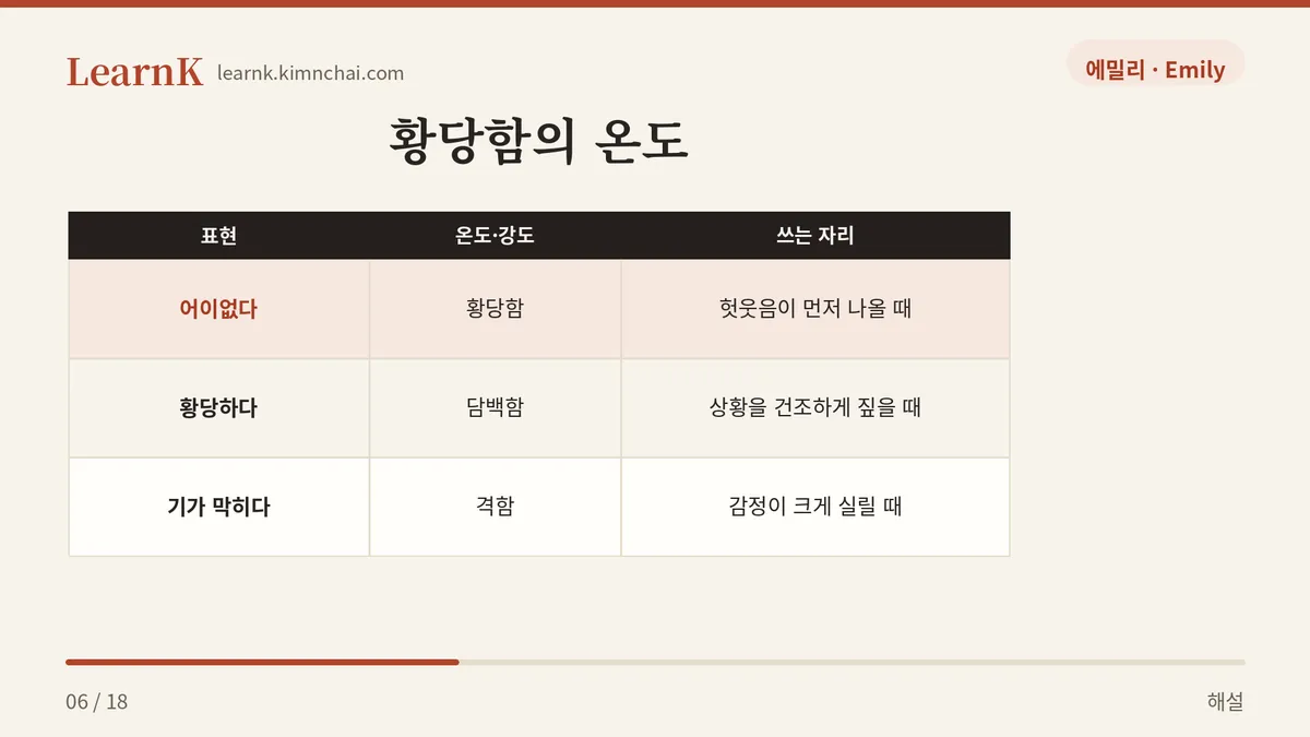 비슷한 말 비교