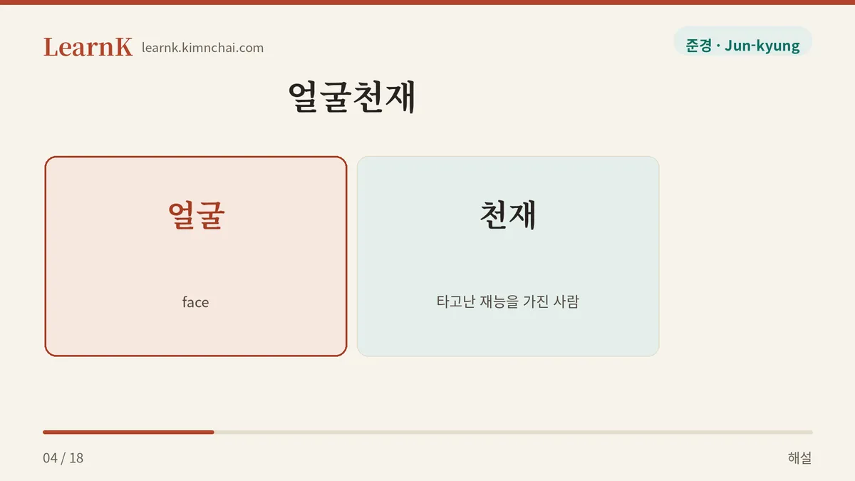 얼굴 더하기 천재