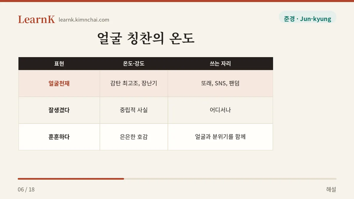 온도가 다른 세 마디