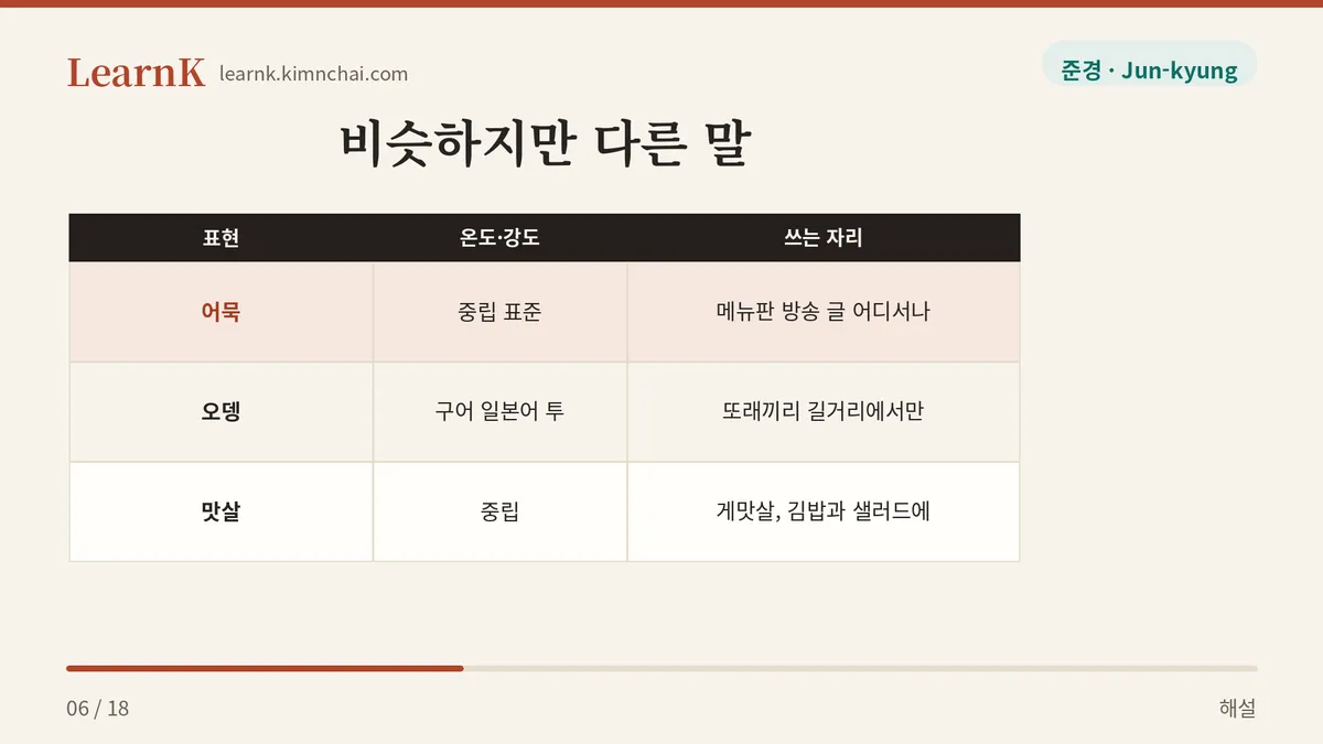어묵 오뎅 맛살