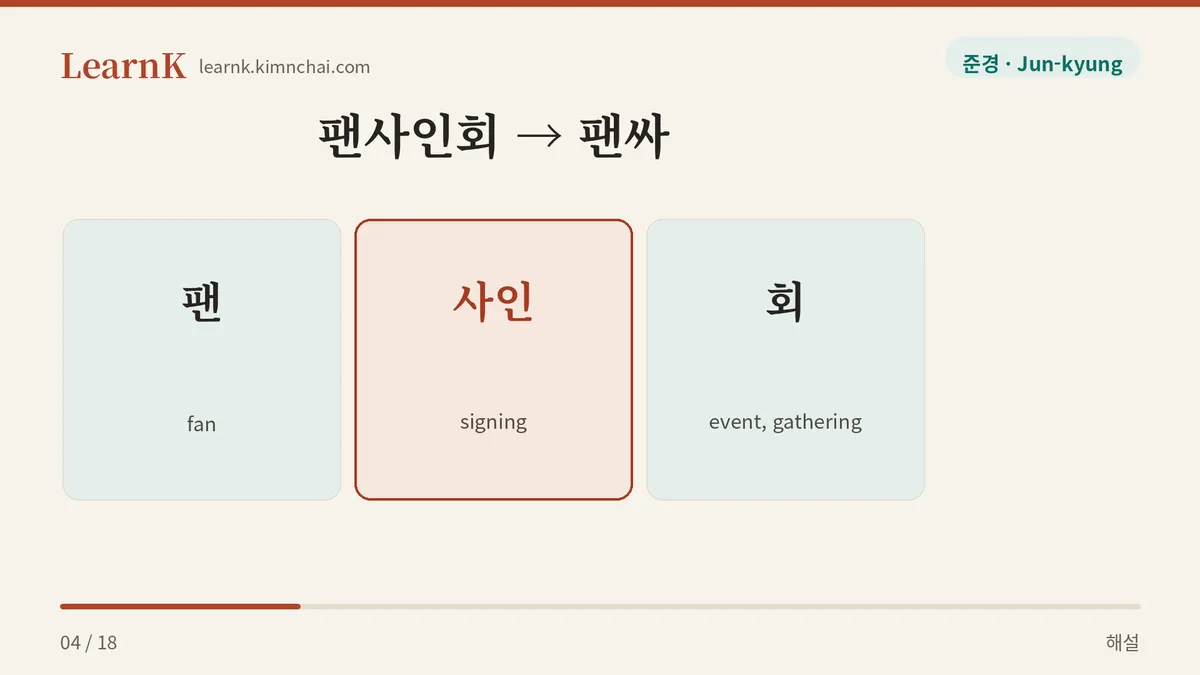 팬싸 = 팬사인회