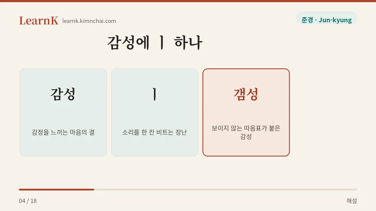 모음 하나가 바꾼 온도
