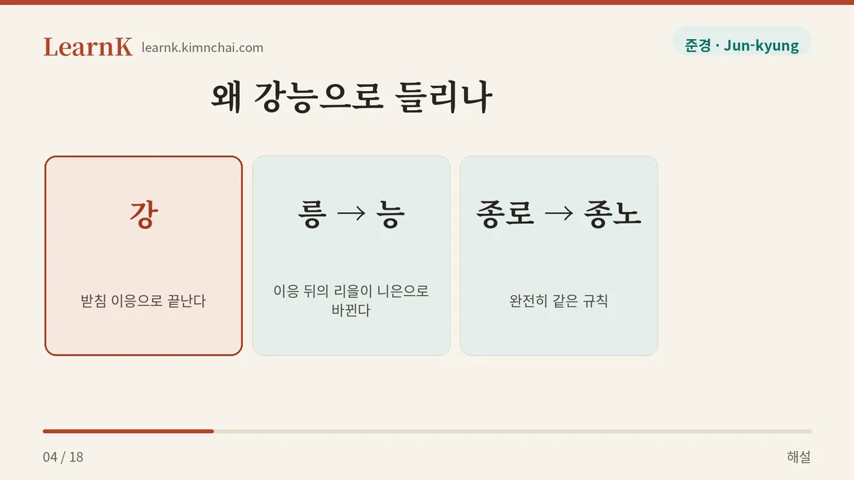 강릉은 강능으로 소리 난다