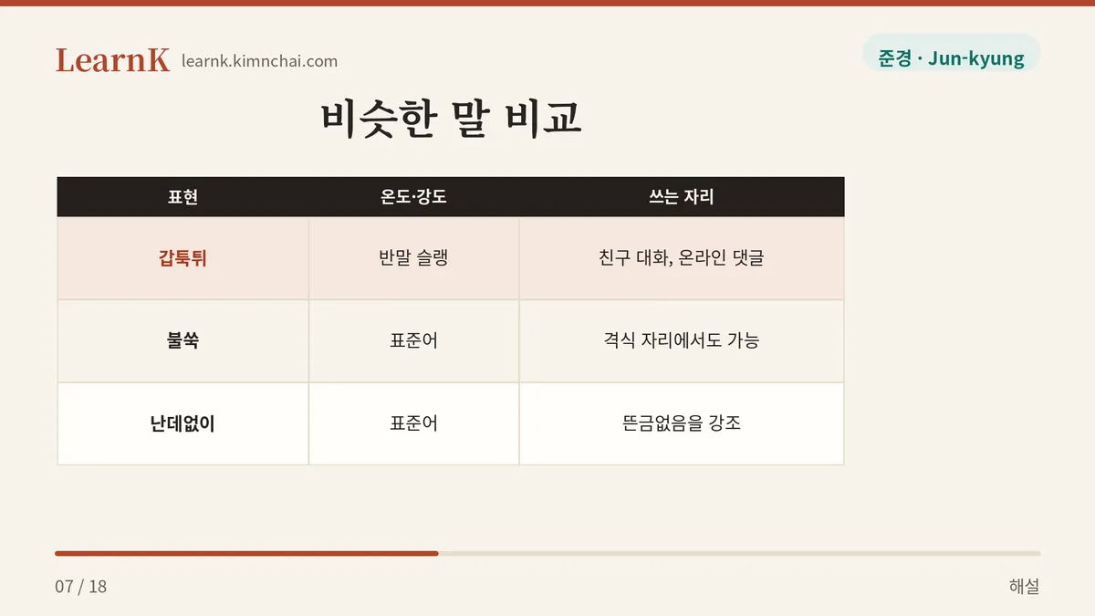 갑툭튀 불쑥 난데없이