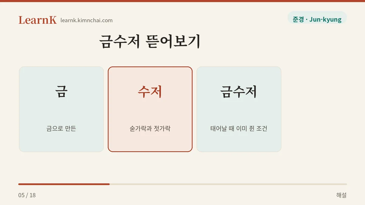 금 더하기 수저