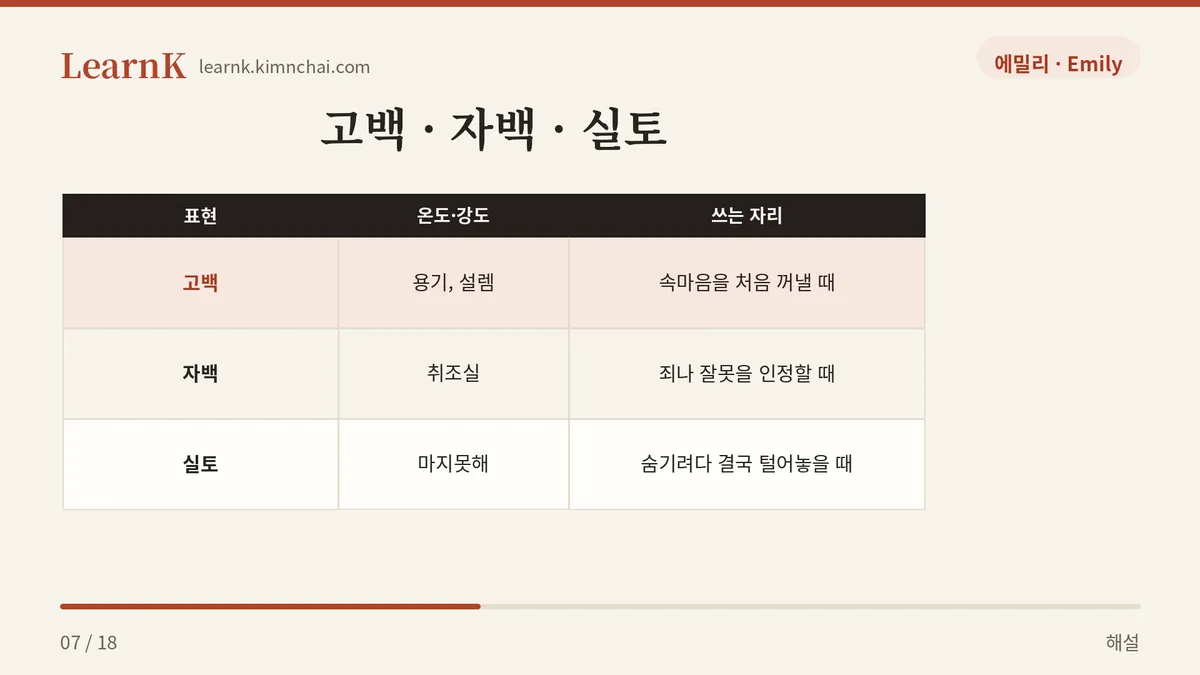 온도가 다른 세 말