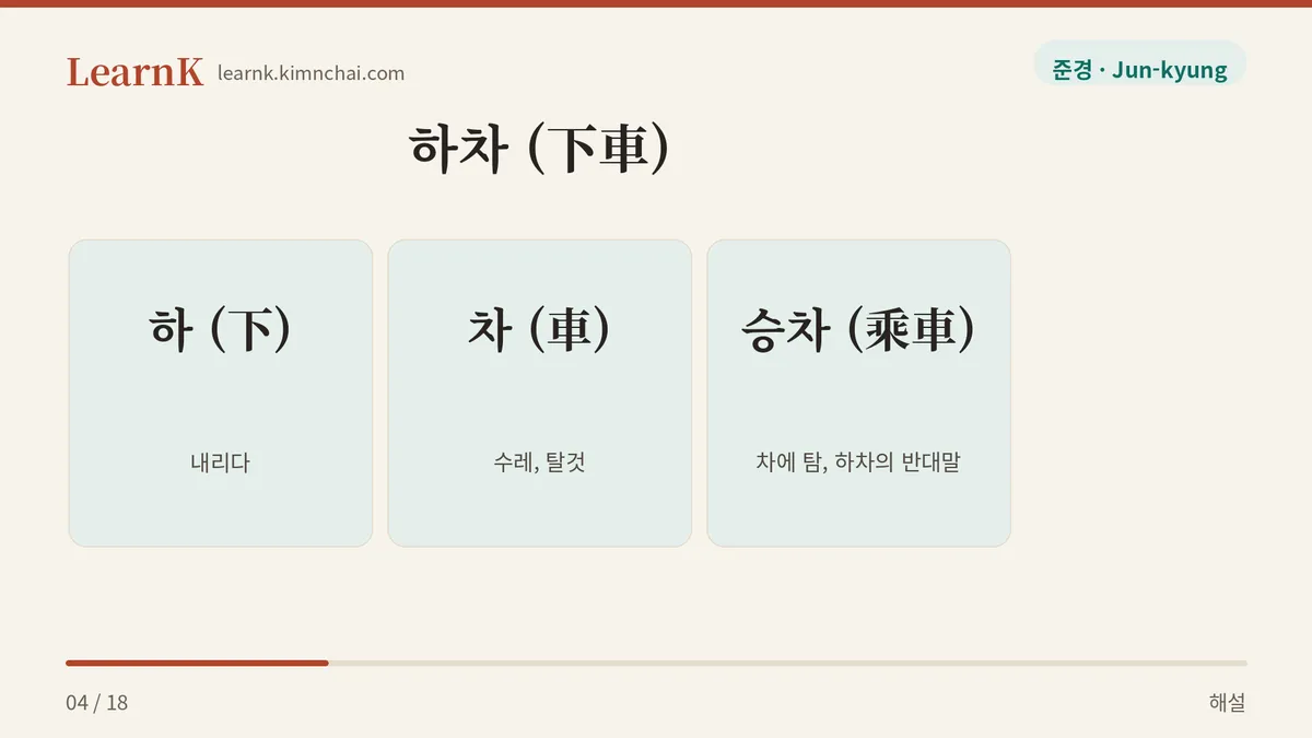 내릴 하 더하기 수레 차