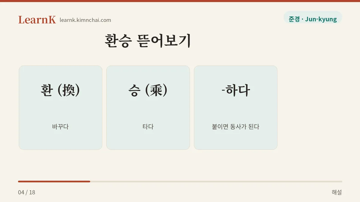 환 + 승 = 바꿔 타다