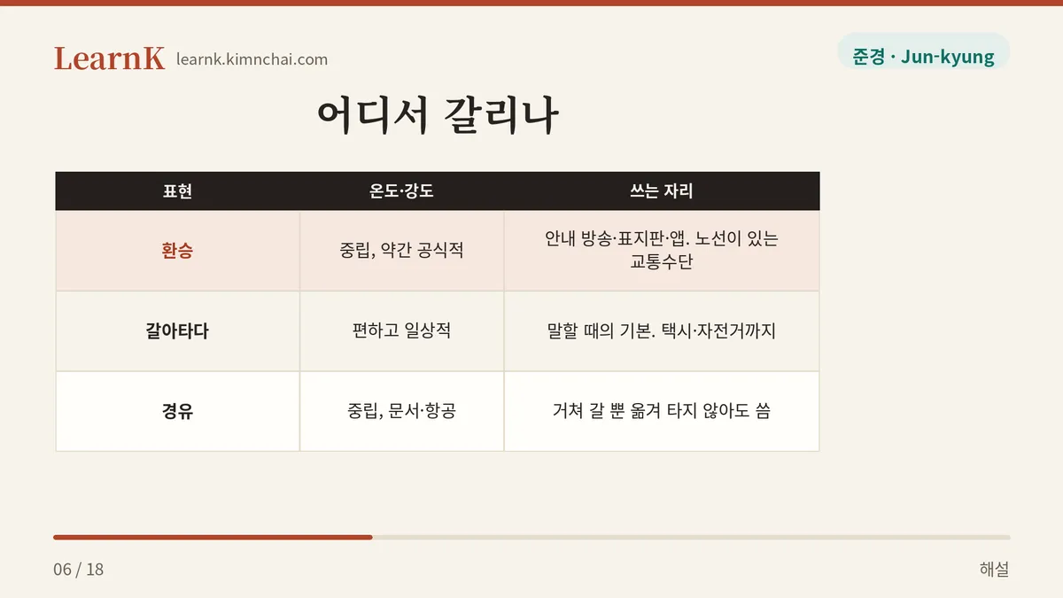 환승 · 갈아타다 · 경유