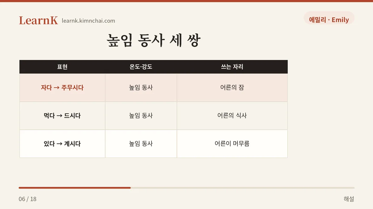 높임 동사는 딴 단어