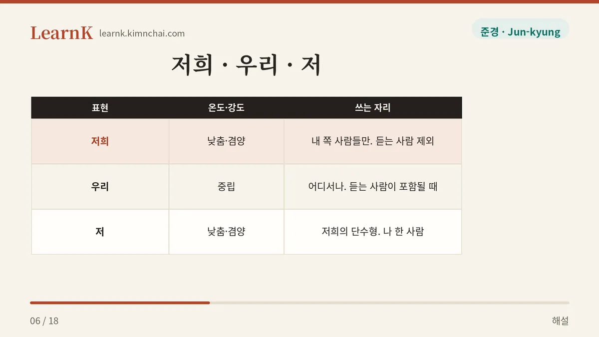 듣는 사람은 빠진다