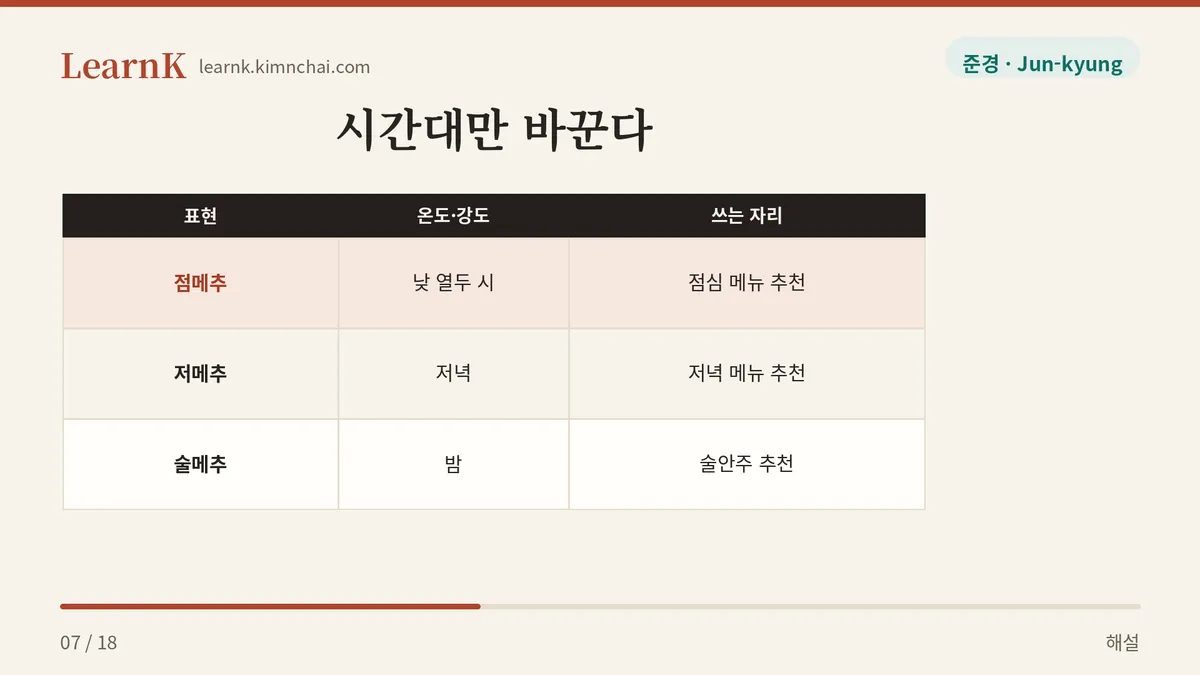 점메추 · 저메추 · 술메추