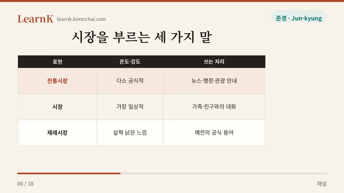 자리에 따라 온도가 다르다