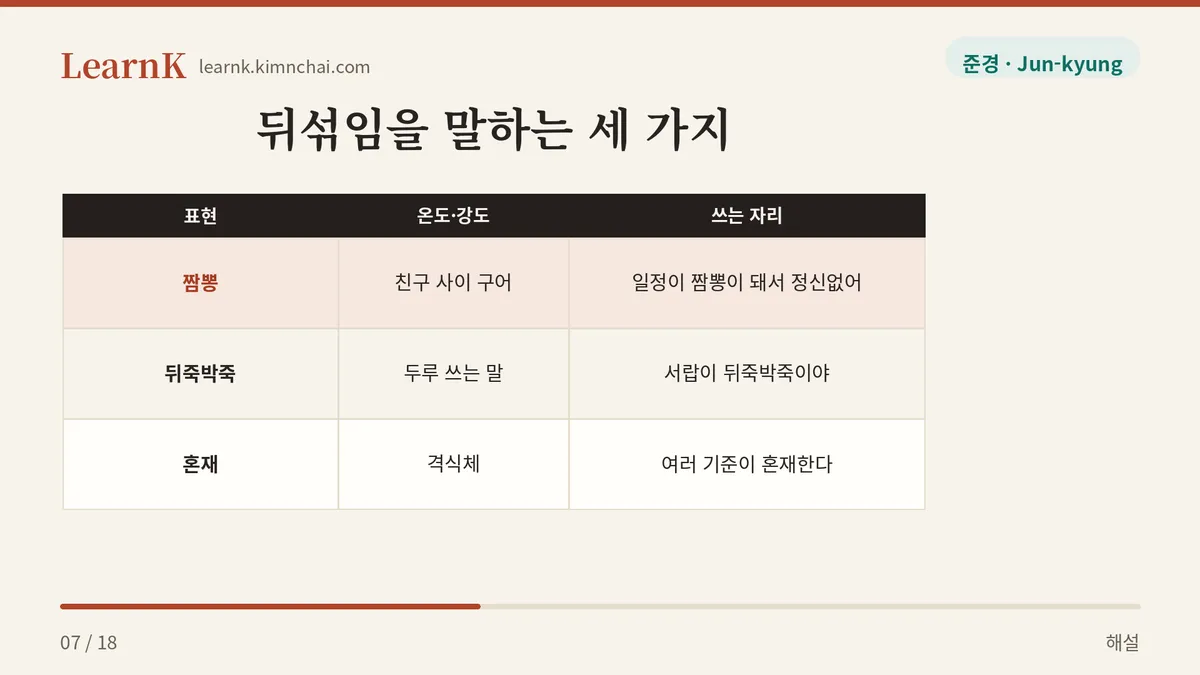 짬뽕 뒤죽박죽 혼재