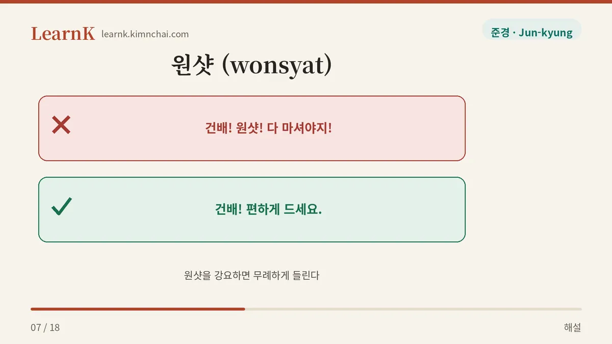 원샷은 권유지 강요가 아니다