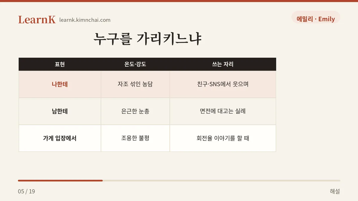 온도가 두 개인 말