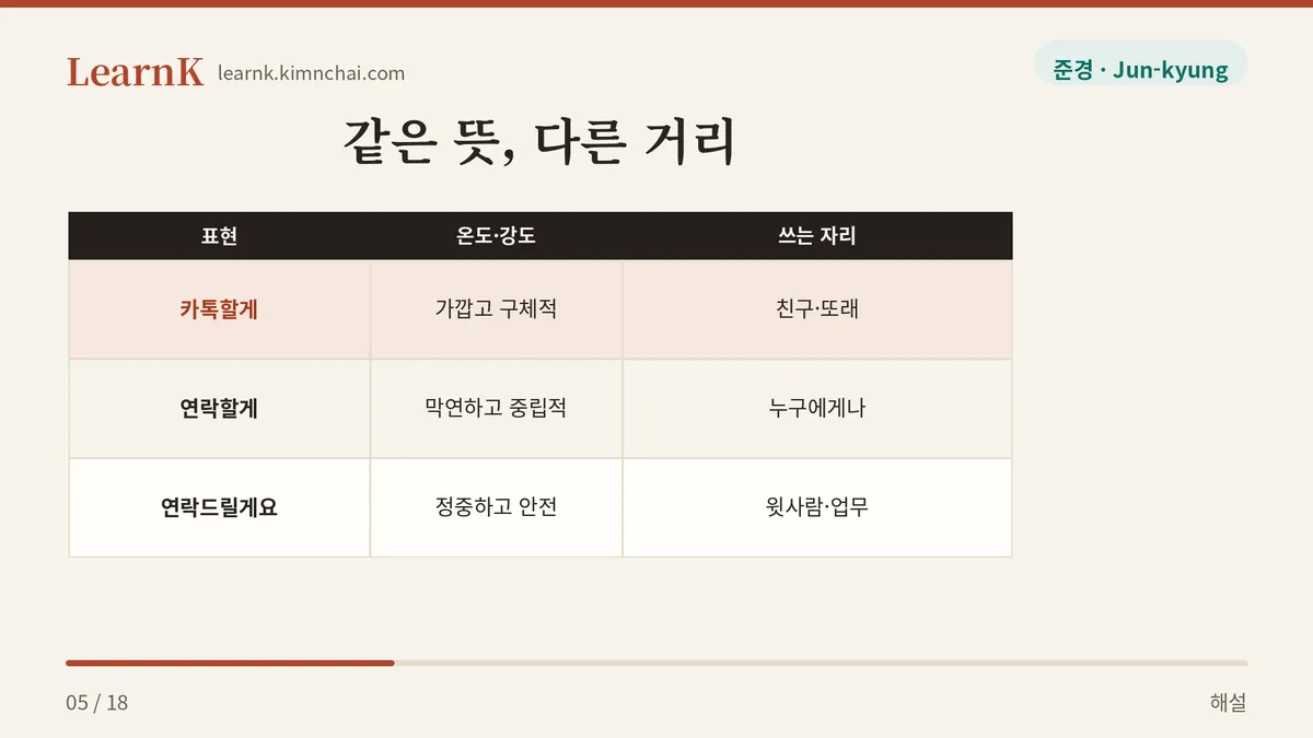 카톡할게 vs 연락할게
