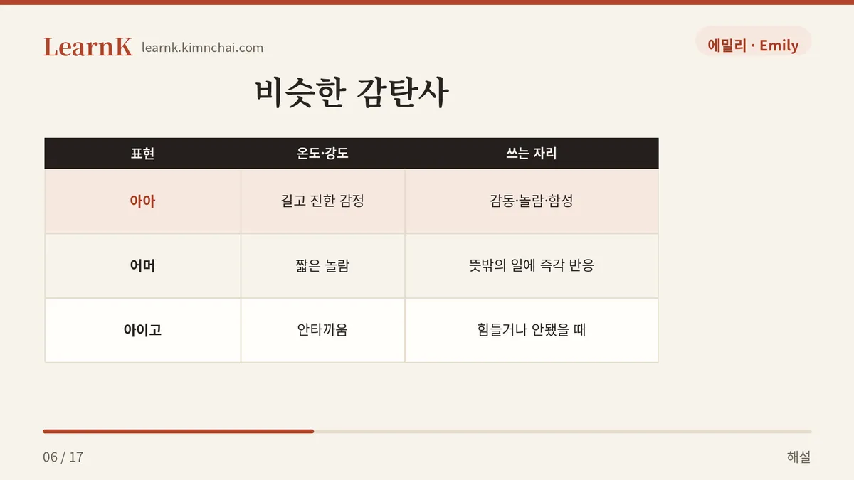 아아 vs 어머 vs 아이고