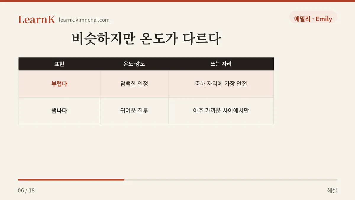 부럽다 vs 샘나다