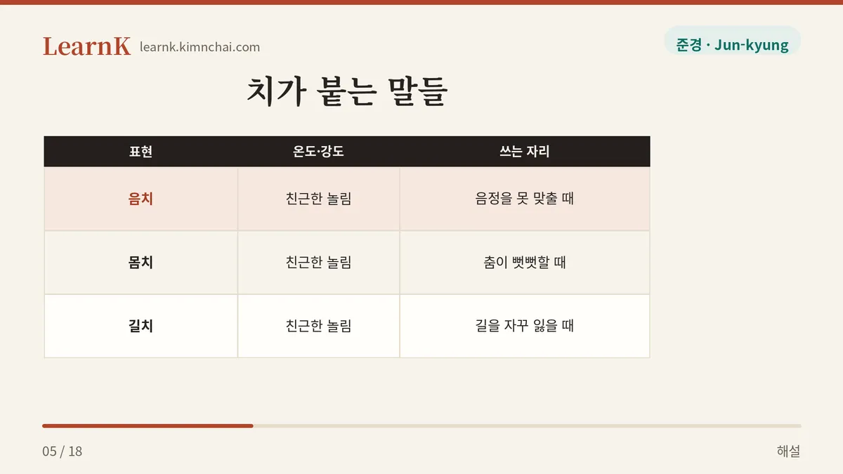 치 가족: 음치 몸치 길치