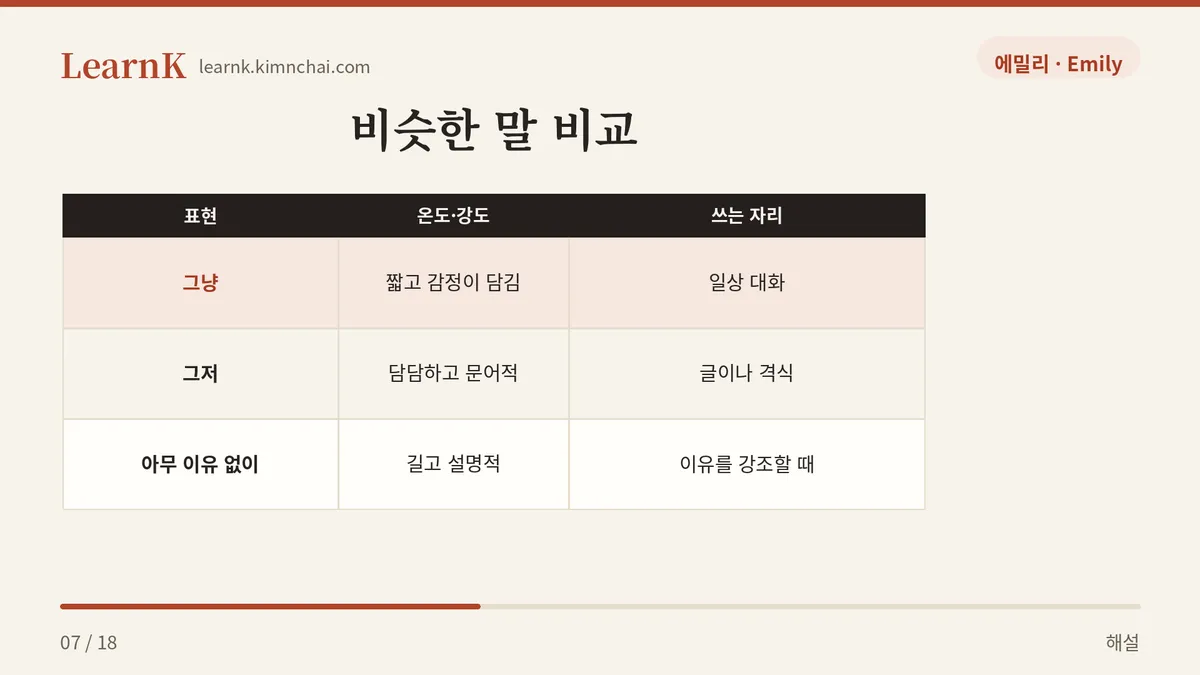 그냥 vs 그저