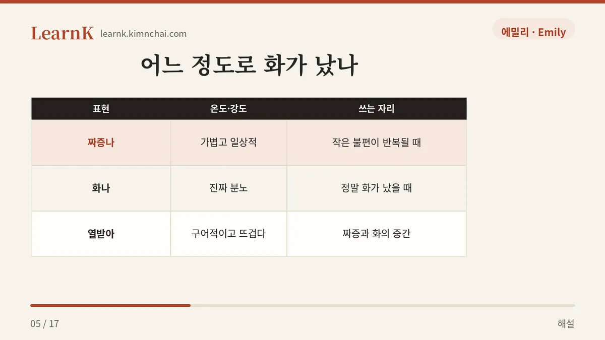 짜증나 · 화나 · 열받아