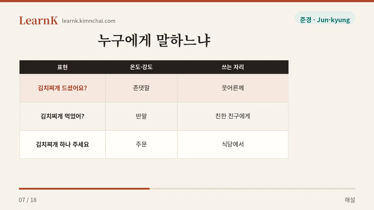 말투에 따라 달라진다