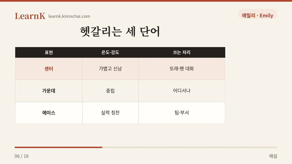 센터 · 가운데 · 에이스