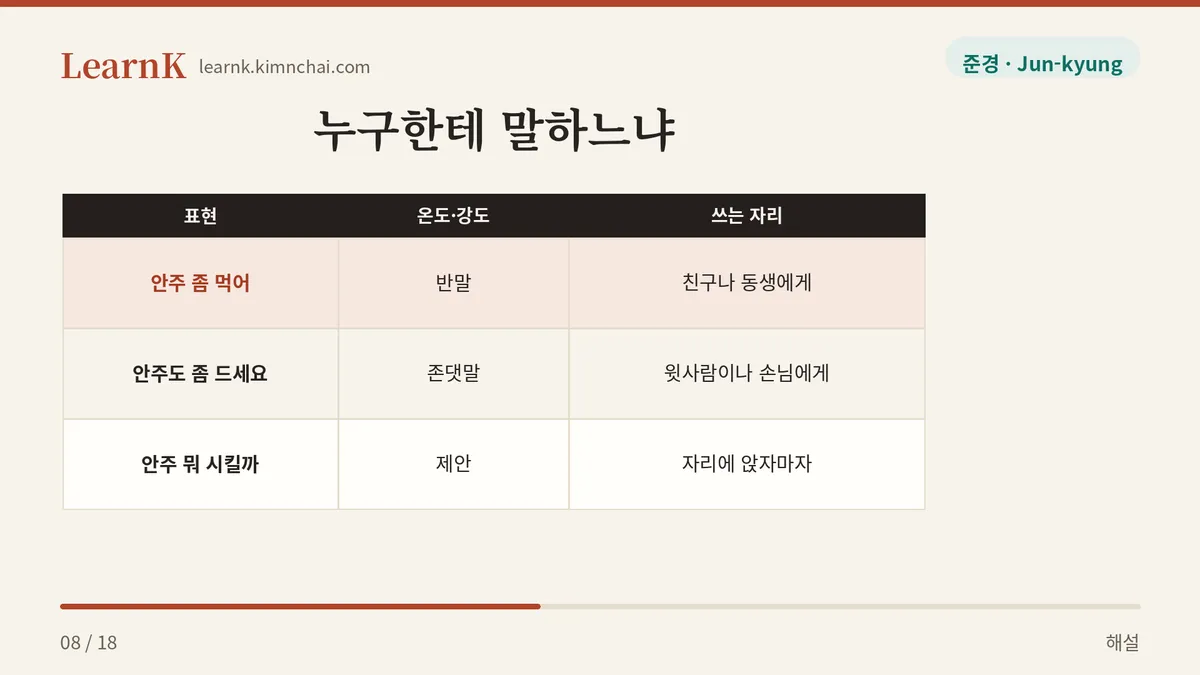 안주 뭐 시킬까?