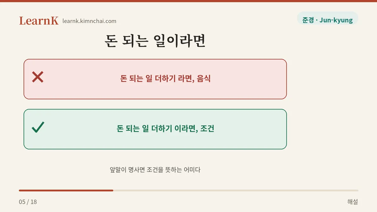 돈 되는 일이라면