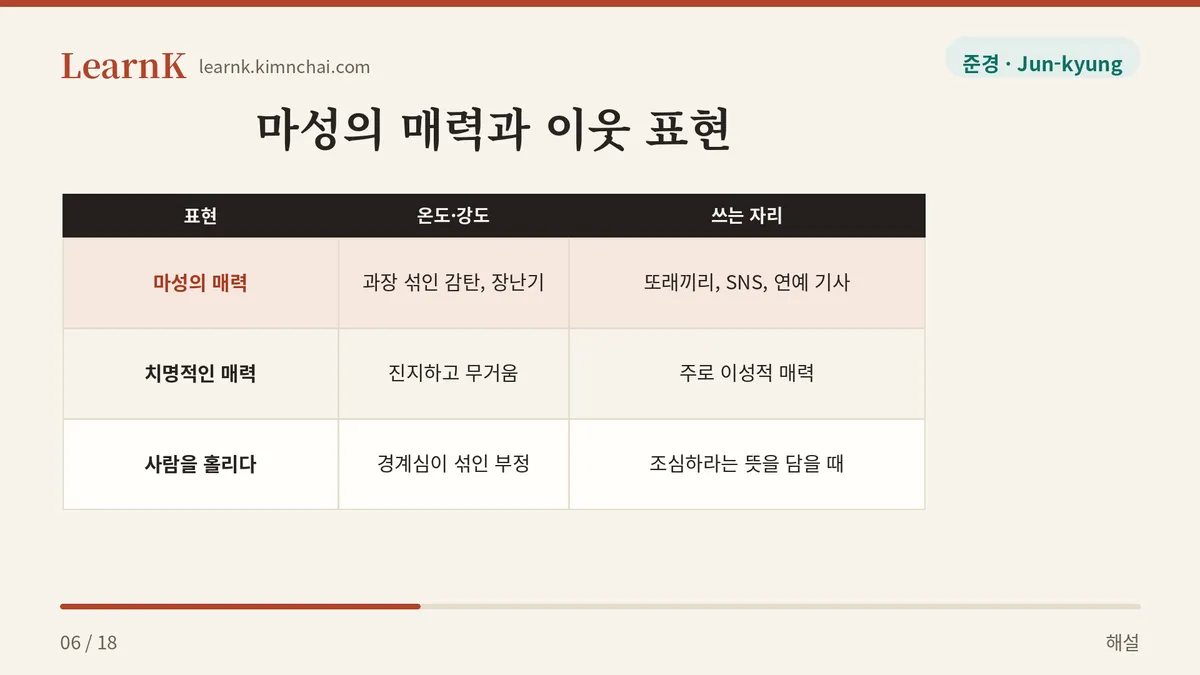 어디까지 비슷한가