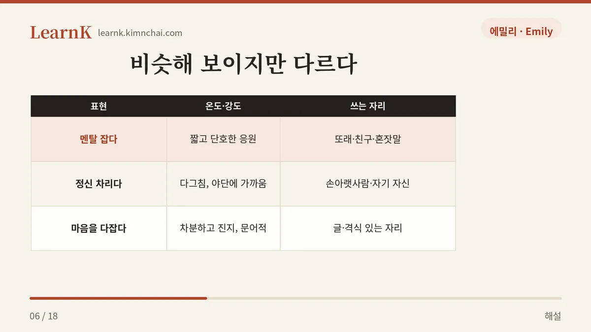 멘탈 잡다 vs 정신 차리다