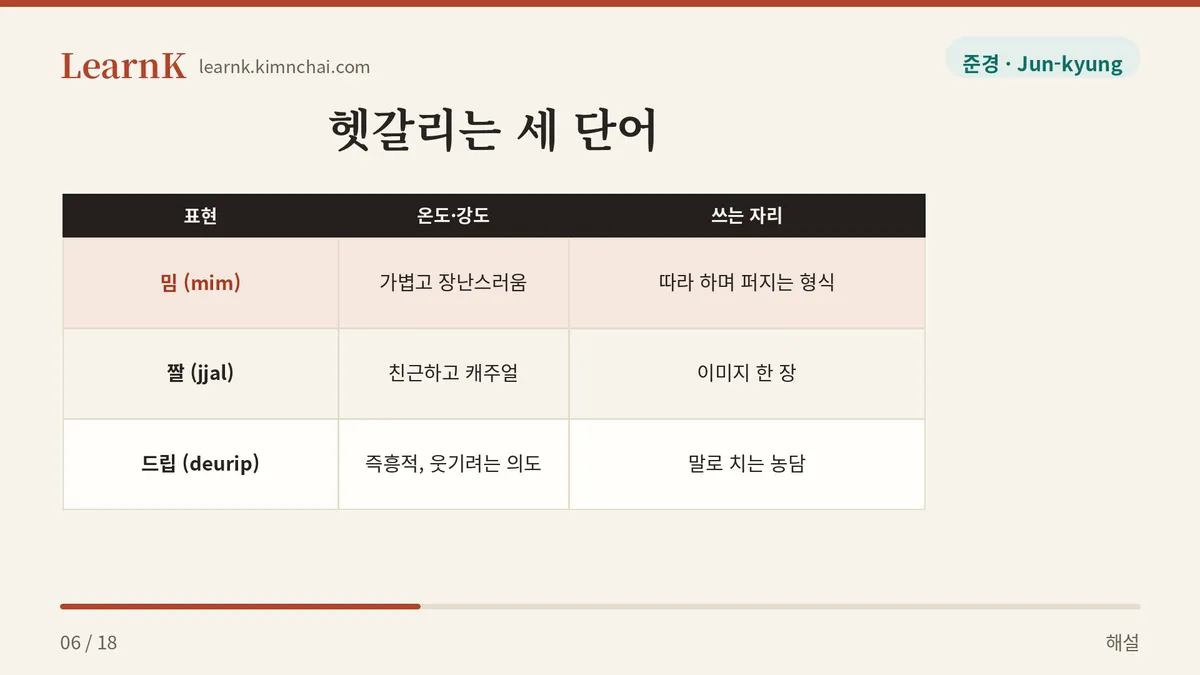 밈 · 짤 · 드립
