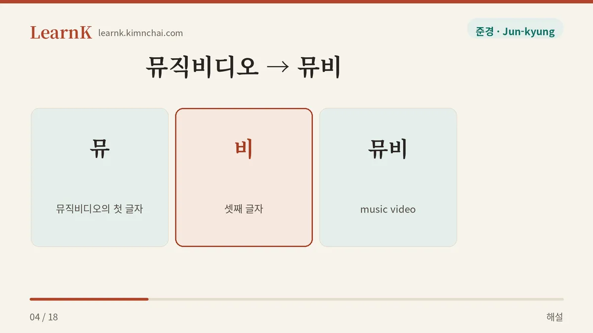 뮤직비디오 → 뮤비