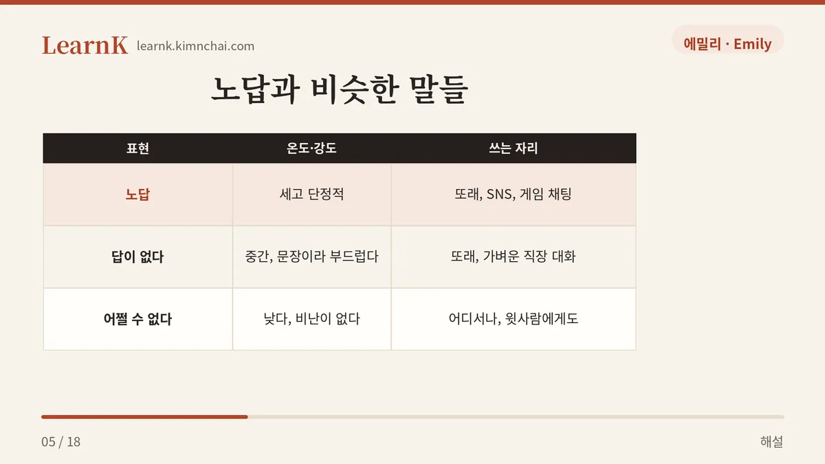 온도가 다르다