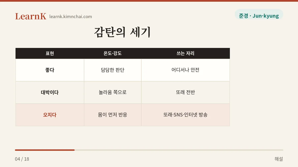 좋다 · 대박이다 · 오지다