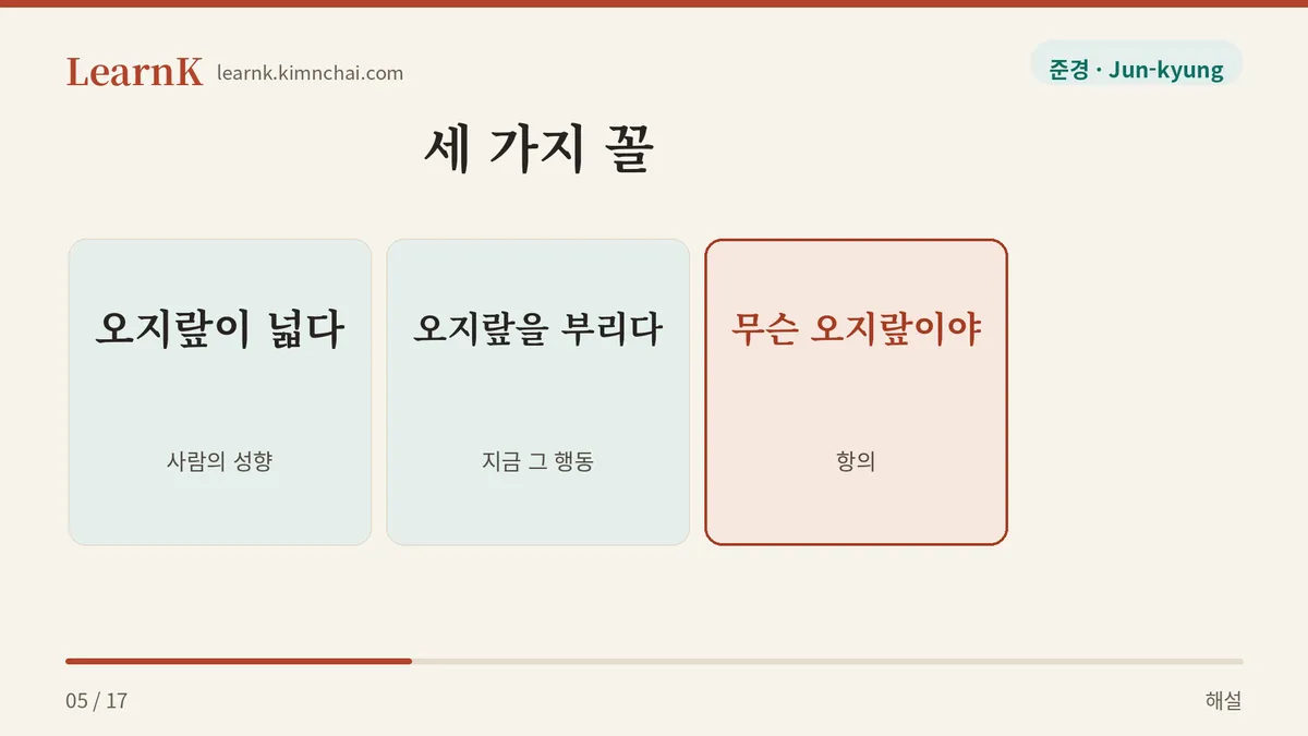 세 가지 꼴