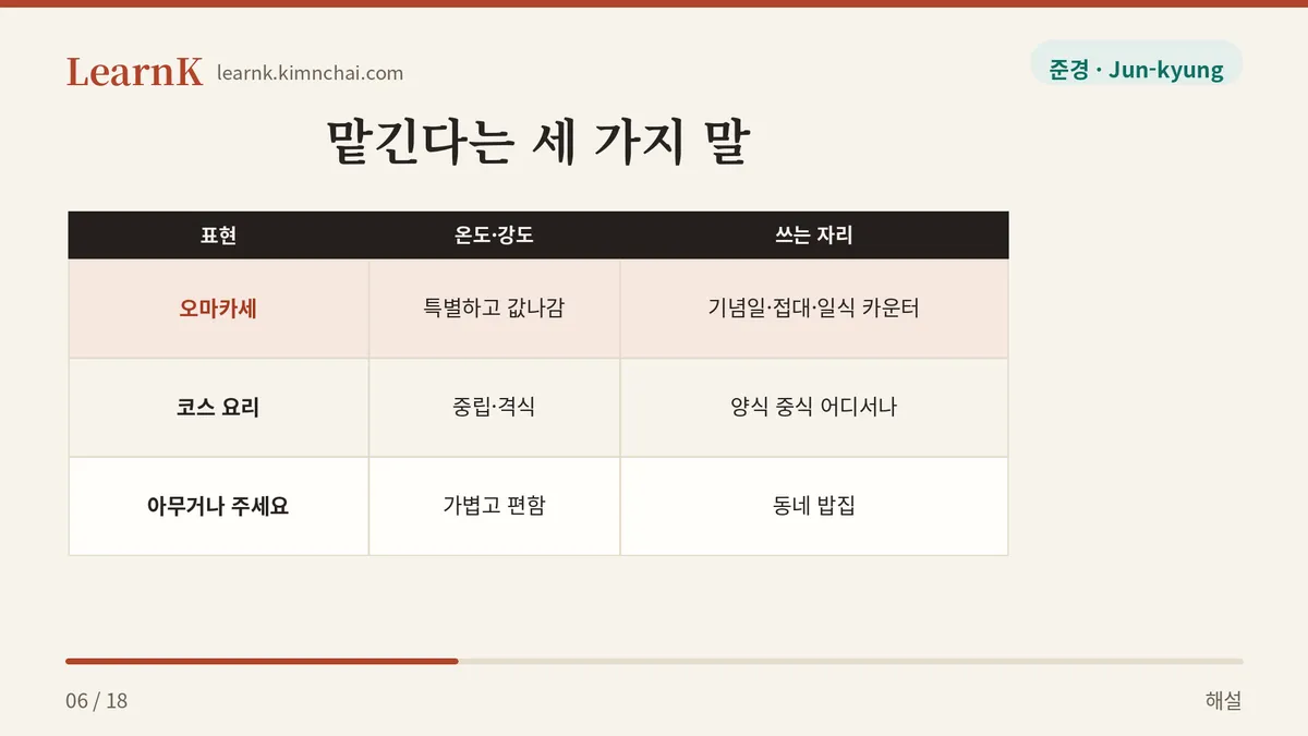 맡기는 말의 온도차