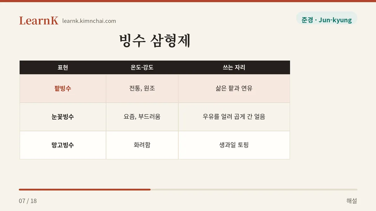 팥빙수가 원조
