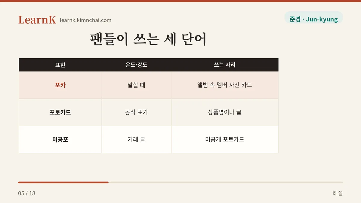 포카 포토카드 미공포