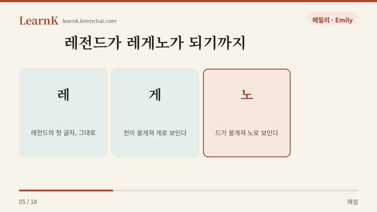 레전드에서 레게노로